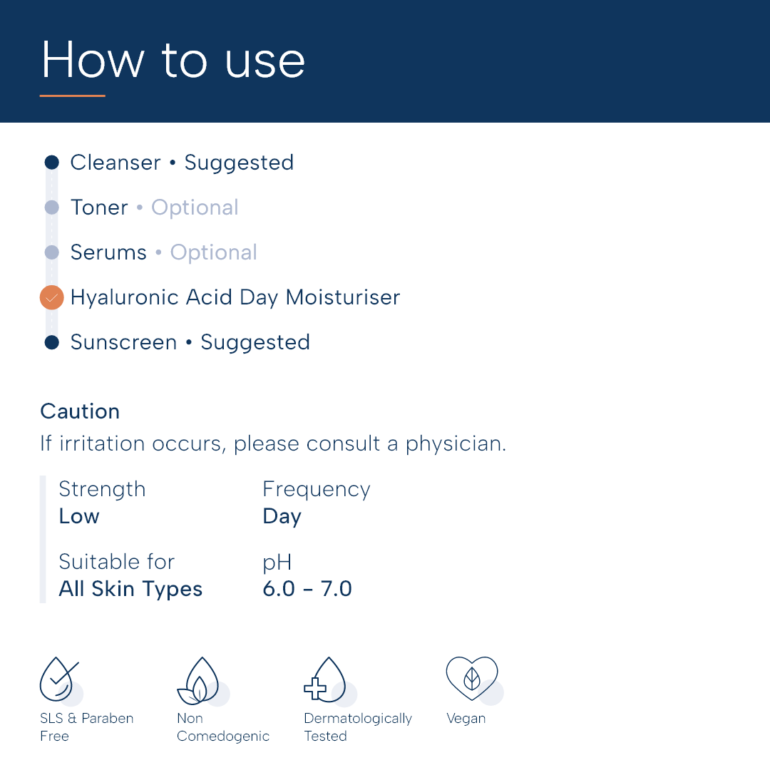 Hyaluronic Acid Moisturiser