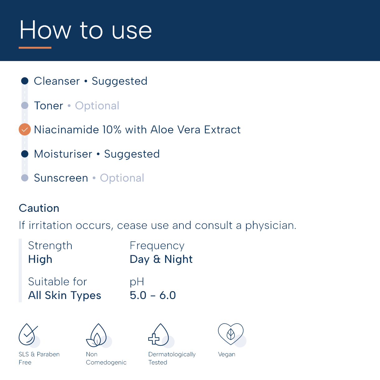 Niacinamide 10% Serum