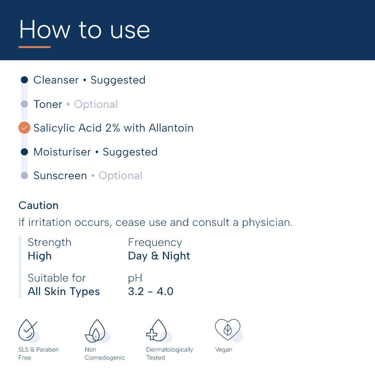 Salicylic Acid 2% Serum